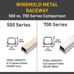 Wiremold 700 Series 5 Ft. Metal Surface Raceway Channel, White Free Shipping
