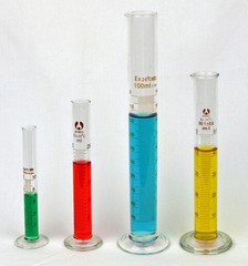 GRADUATED CYLINDERS – 10, 25, 50, 100 mL Double Scale