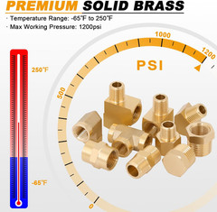 96PCS Brass Pipe Fittings Assortment Kit – NPT Adapter, Reducer Bushing, Hex