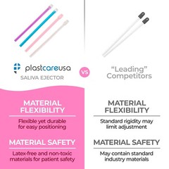 Dental Disposable Saliva Ejectors, Suction Tips Evacuator (Choose Color & Qty)