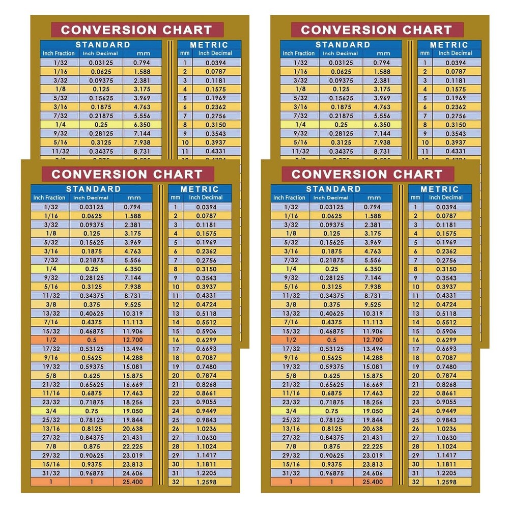 Fraction and Decimal to Metric Conversion Chart Card Sticker, 5.5 x Yellow