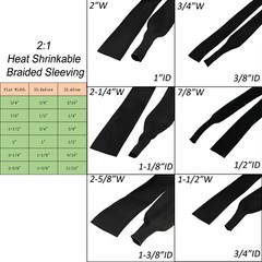Heat Shrink Braided Sleeve Wire Loom 2:1 Abrasion Protect Wire Harness Sheath