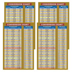 Fraction and Decimal to Metric Conversion Chart Card Sticker, 5.5 x Yellow