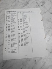 BRIGGS STRATTON 130200 TO 130299 ILLUSTRATED PARTS LIST MANUAL CATALOG BOOK 1989
