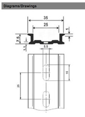 2 Pieces DIN Rail Slotted Aluminum RoHS 12″ Inches Long 35mm 7.5mm T&G
