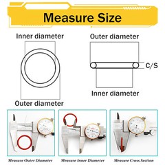 Silicone Rubber O Rings Metric Food Grade 1mm Cross Section 1-48mm ID,3-50mm OD