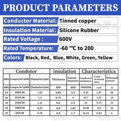 20 AWG Electrical Wire 20 Gauge Tinned Copper Stranded Wire 6 Colors 32.8ft Each