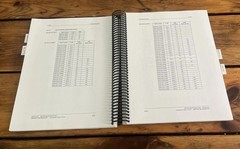 Siemens Simovert Master Drives Vector Control Manual Compendium 6SE7087-6QX60