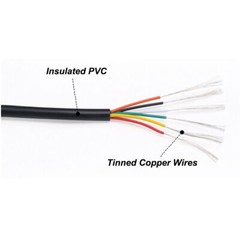 24AWG Stranded Cable Wire UL2464 PVC Flexible Multi Cores Conductors Wires