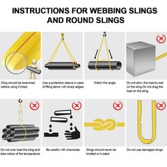 2Pack 6ft x 2in 10000LBS Lifting Sling Straps with Heavy Duty Flat Loops Nylon