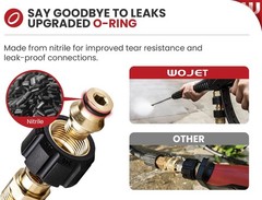 WOJET Pressure Washer Adapter, M22 15mm Female Thread to 14mm Male Gold
