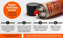 Polymat 797 High-Temp Adhesive Automotive Vehicle BODY SHOP GLUE [160F]