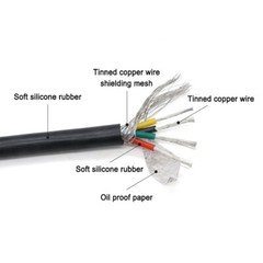 2/3/4/6Core Soft Silicone Insulation Power line Cable Black Shielded Wire