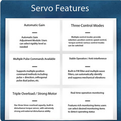 Servo Motor Set: 60/80/110 Servo Motor Drive Integrated, 200W/400W/750W