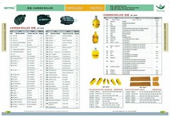 100MM Bushing 100X115X110MM Fits for Excavator Bucket Bush Sleeve ID X OD X L MM
