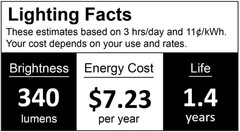 Hatco 60W Specialty Light Bulbs for Heat Warmers – 10-Pack, Shatter Resistant