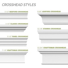 Ekena Millwork Endurathane Seville Crosshead 38 Bottom Width X 41 1/4 Top Width