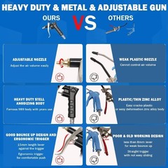 Heavy Duty Air Duster Blow Gun Cleaning with 9 Meter Long Coil and 2 Green