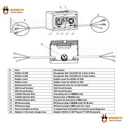 Used – RV 30A 50A Amp Inverter Generator Parallel Companion Kit 125V 30 50 AMP