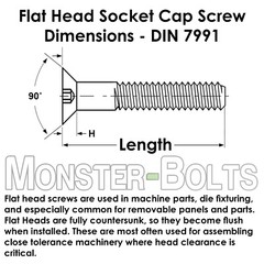 M6 Flat Socket Cap Screws, Marine Grade 316 / A4 Stainless Steel Metric DIN 7991