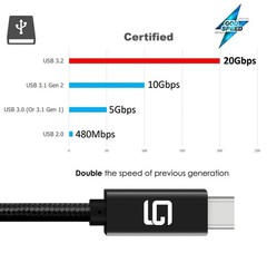 USB-C to USB-C Cable (20Gbps) SuperSpeed [Certified] USB Type-C to USB Type-C…