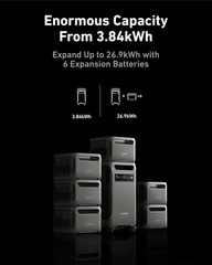 Anker SOLIX F3800 Portable Power Station Battery 6000w 3840Wh Home Back Up