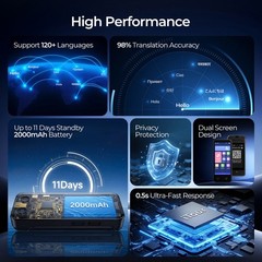 iTour Dual-Screen Real-Time Language Translator Device for Business Travel Learn