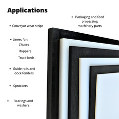 BuyPlastic Repro Black UHMW Polyethylene Plastic Sheet 3/4″ x 6″ x 24″