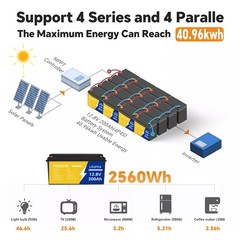 12V 200Ah LiFePO4 Lithium Battery Deep Cycle Built-in BMS for Solar RV Off-Grid