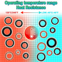 A/C O Ring Kit, 400PCS O Ring Assortment Kit, 120PCS AC Seal Kit, AC Valve Core