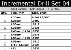 Micro PCB Drill Bits Set 1.20–1.60mm (.047–.0635″) Solid Carbide 1/8″ Shank CNC