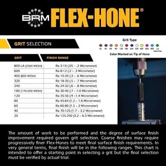 FLEX HONE GB41824 Cylinder Hone 4-1/8″ (105mm) Max Bore Diameter, 240 Grit