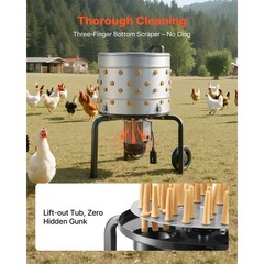 Uimoso 19.7″ Electric Poultry Plucker Machine 750W, 275RPM, 114 Rubber Fingers